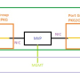 example_vmware_layout_02.jpg