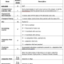 transport_stream_packet_description_01.jpg