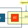 solution_hub_sources_feeds_001.png