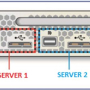 t1_server_numbers.jpg