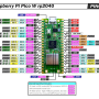raspberry-pi-pico-w-pinout.png