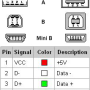 usb-pinout.png