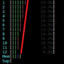 processor_order.png