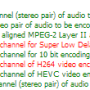 hevc_lic_eg1.png