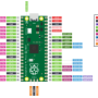 pico-non-wireless-pinout.png
