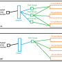 vswitch_diagram.png