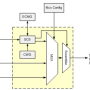 mux_scs_diagram.jpg