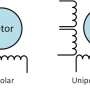 stepper_motor_types.jpg