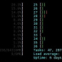 numa_cores_htop_0001.jpg