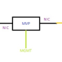 example_vmware_layout_01.jpg
