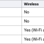 pi-pico-table-001.png