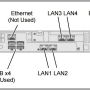 rx9004_rear_panel.jpg
