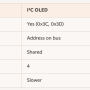 i2c-vs-spi.png